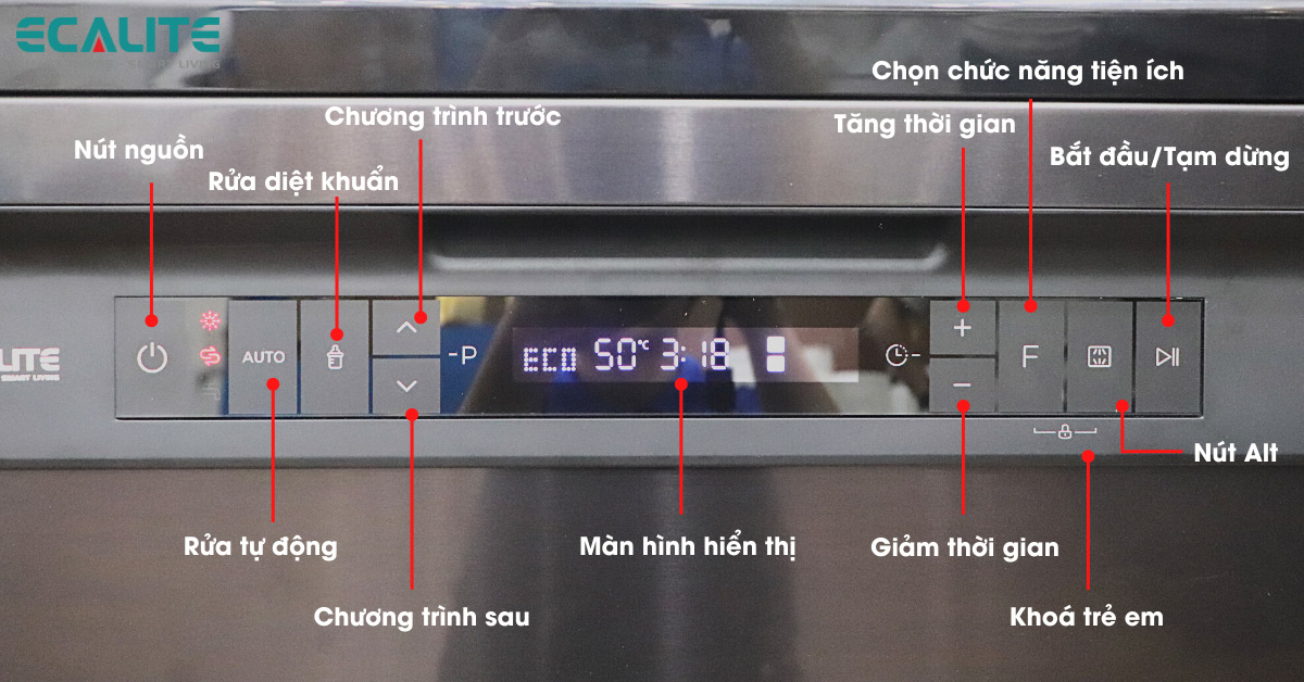 Bảng điều khiển của máy rửa chén EDW-JA6014ABUV