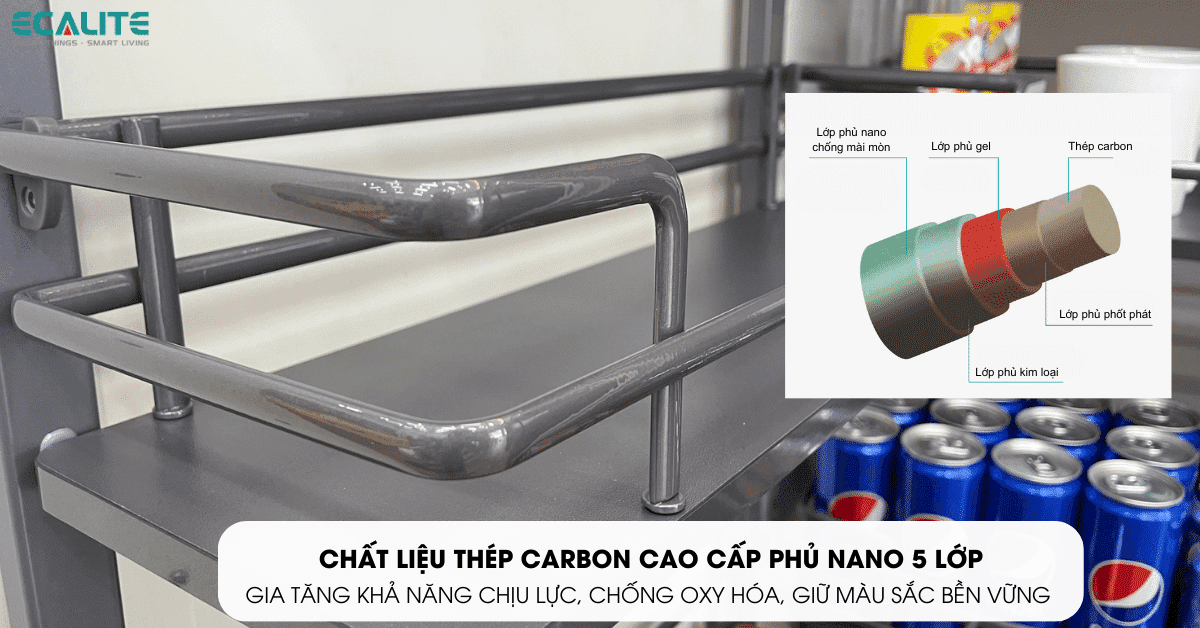 Chất liệu thép carbon cao cấp phủ Nano 
